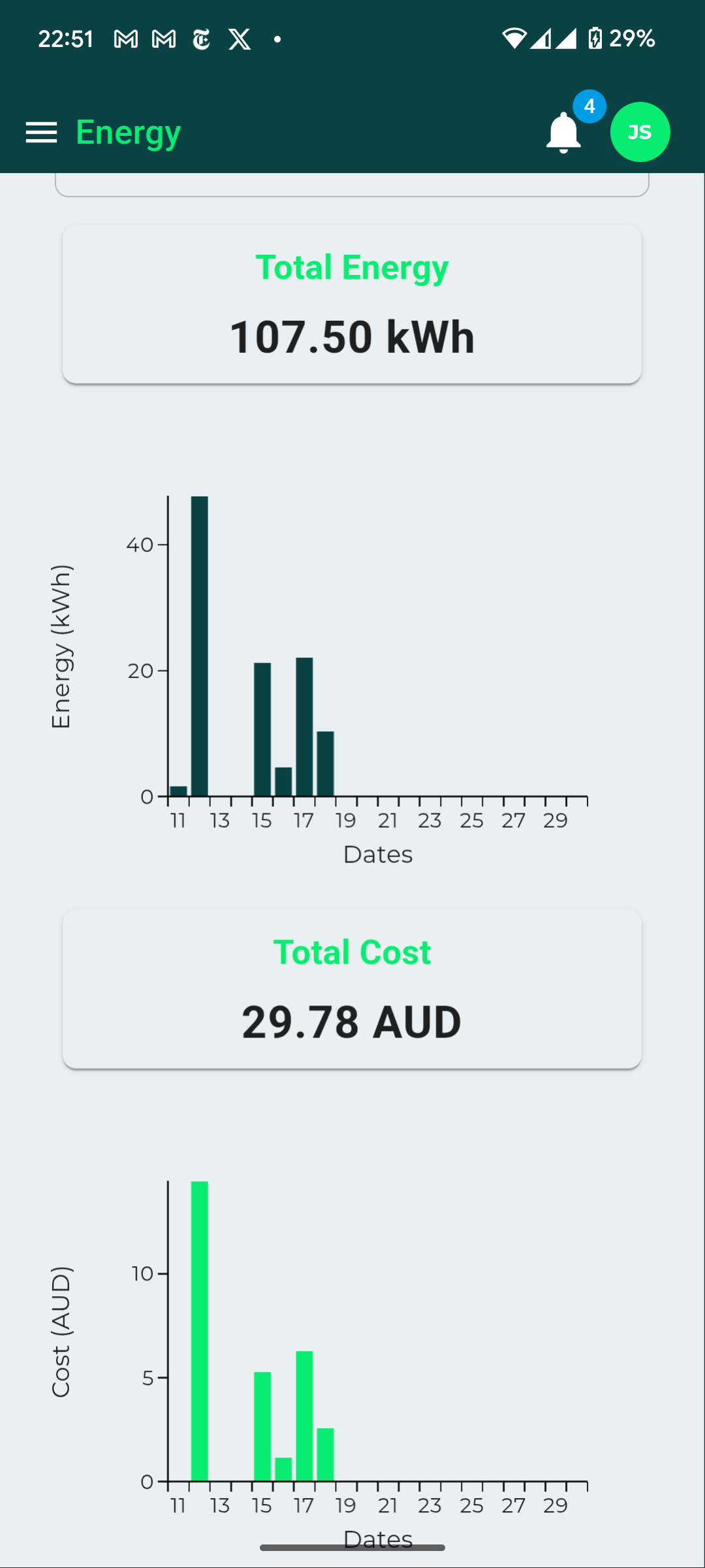 historical_energy_usage